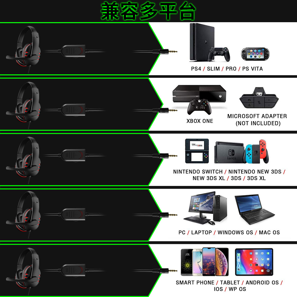 Auriculares con cable de 3,5mm - Esports Gaming Station reseña y precio