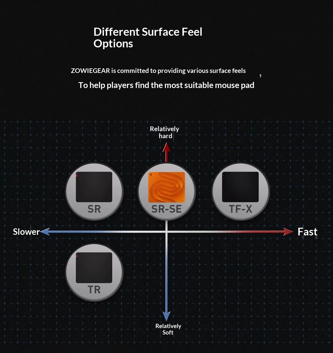 Alfombrilla de ratón grande pa - Esports Gaming Competition reseña y precio