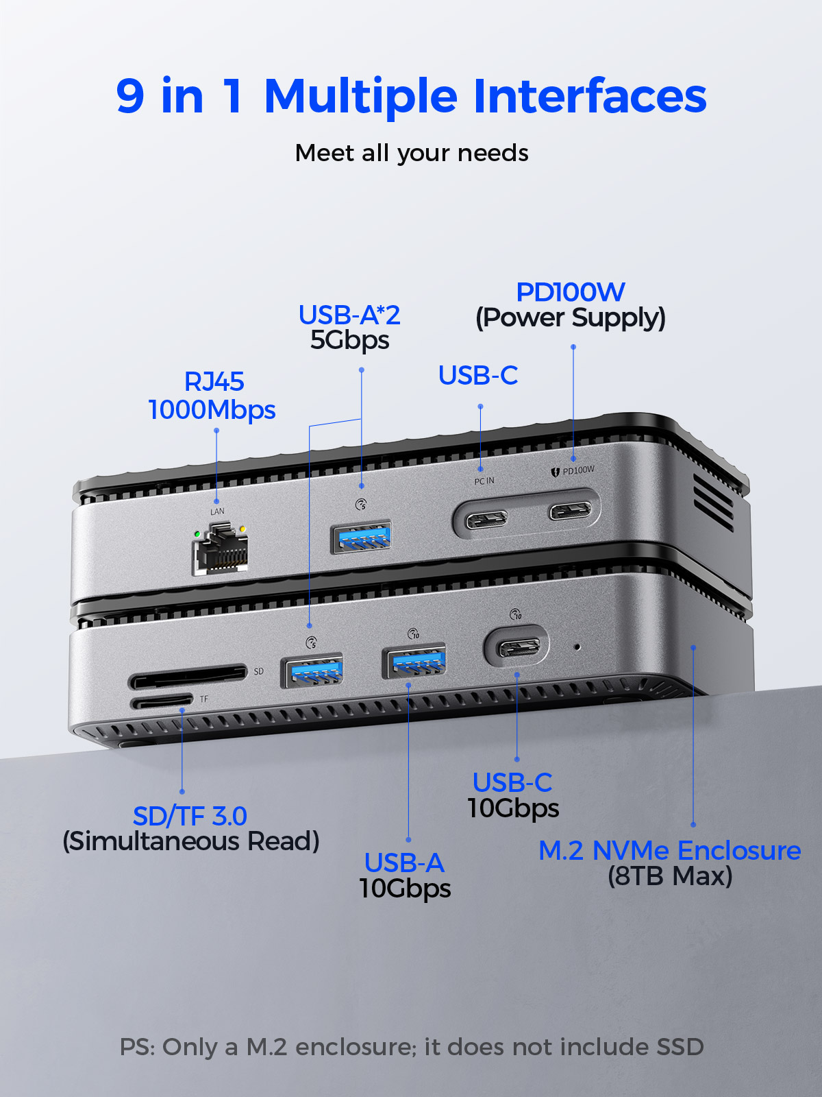 ORICO USB C Display Hub 10Gbps - Esports Gaming Station reseña y precio