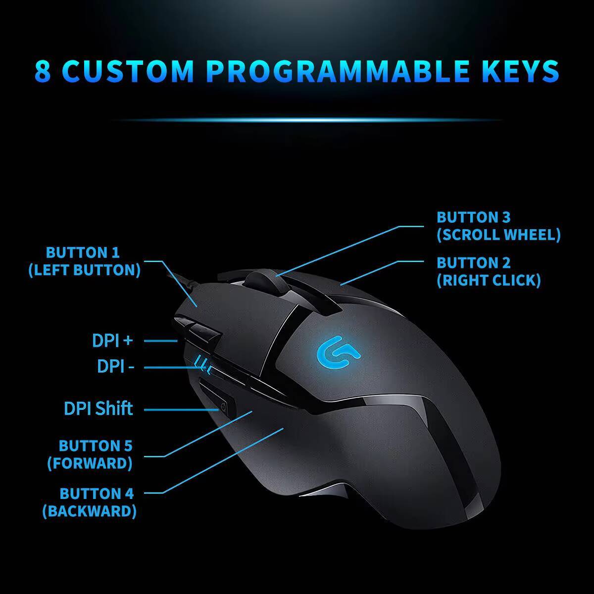 Ratón para Juegos Logitech G40 - Esports Gaming Competition reseña y precio