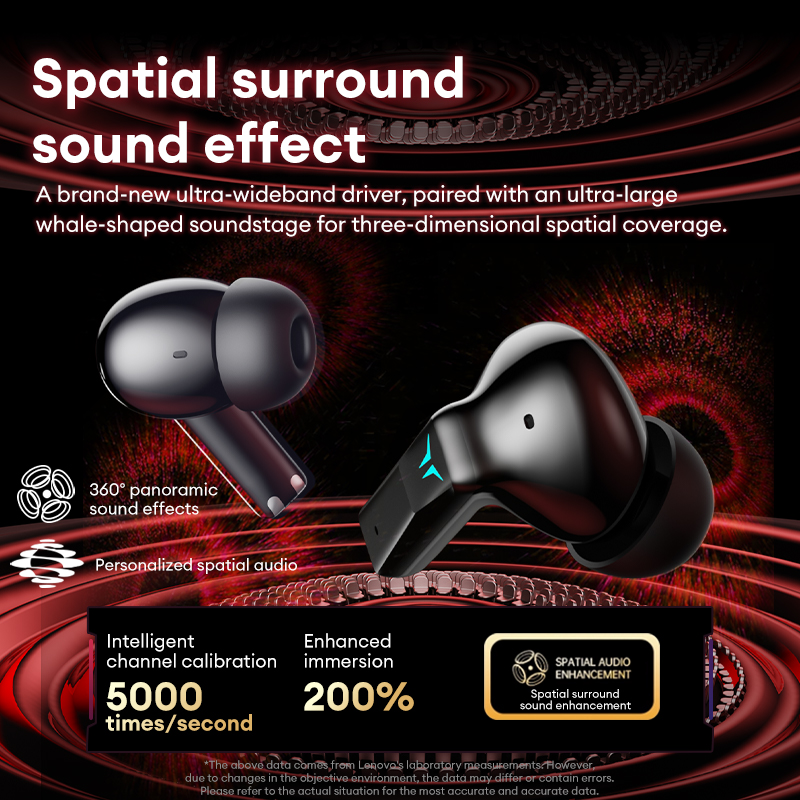 Auriculares para juegos Lenovo - Esports Gaming Bar reseña y precio