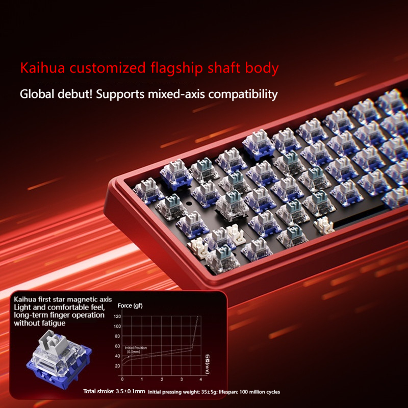 AUSDOM Zeus68 Teclado mecánico - Esports Gaming Competition reseña y precio