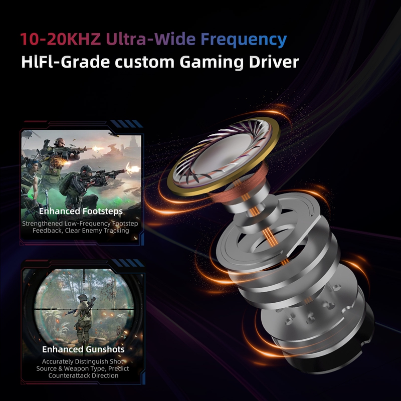    Auriculares KZ Axas FPS Ga - Esports Gaming Bar reseña y precio